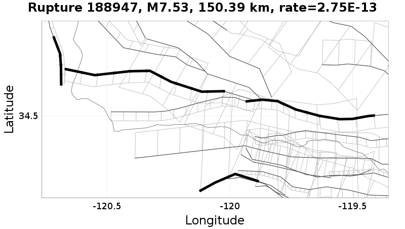 Rupture 188947