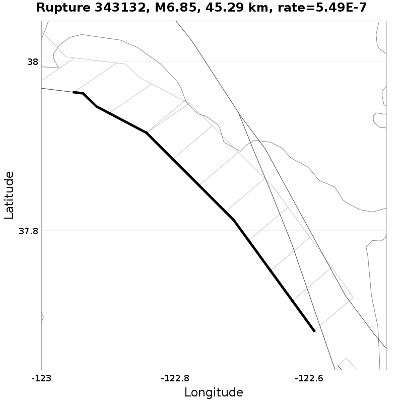Rupture 343132