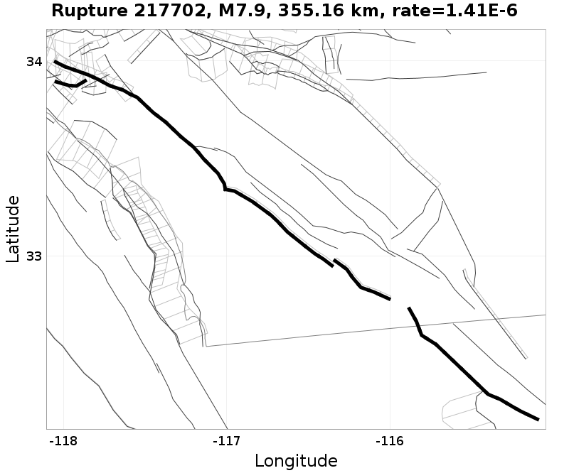 Rupture 217702