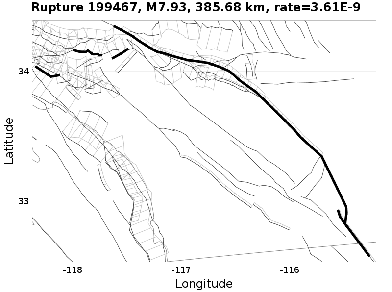Rupture 199467