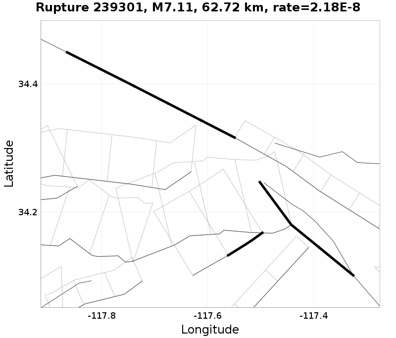 Rupture 239301