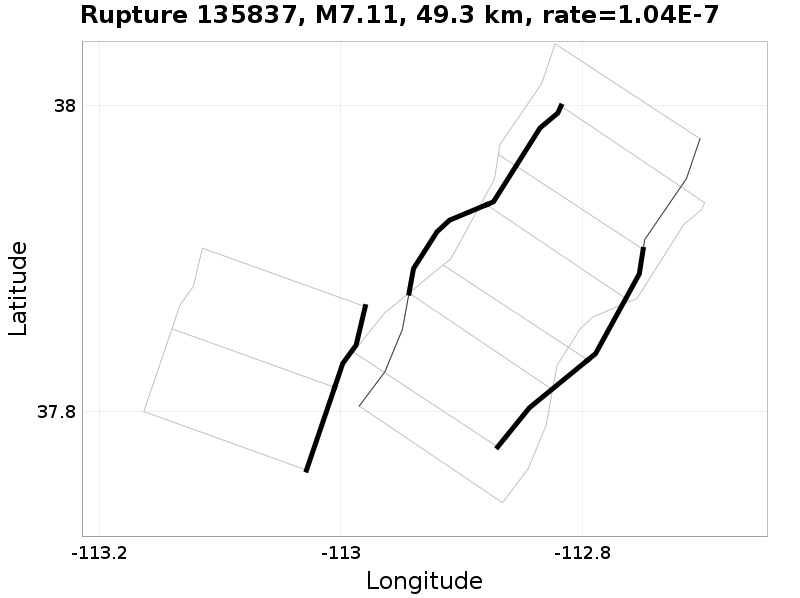 Rupture 135837