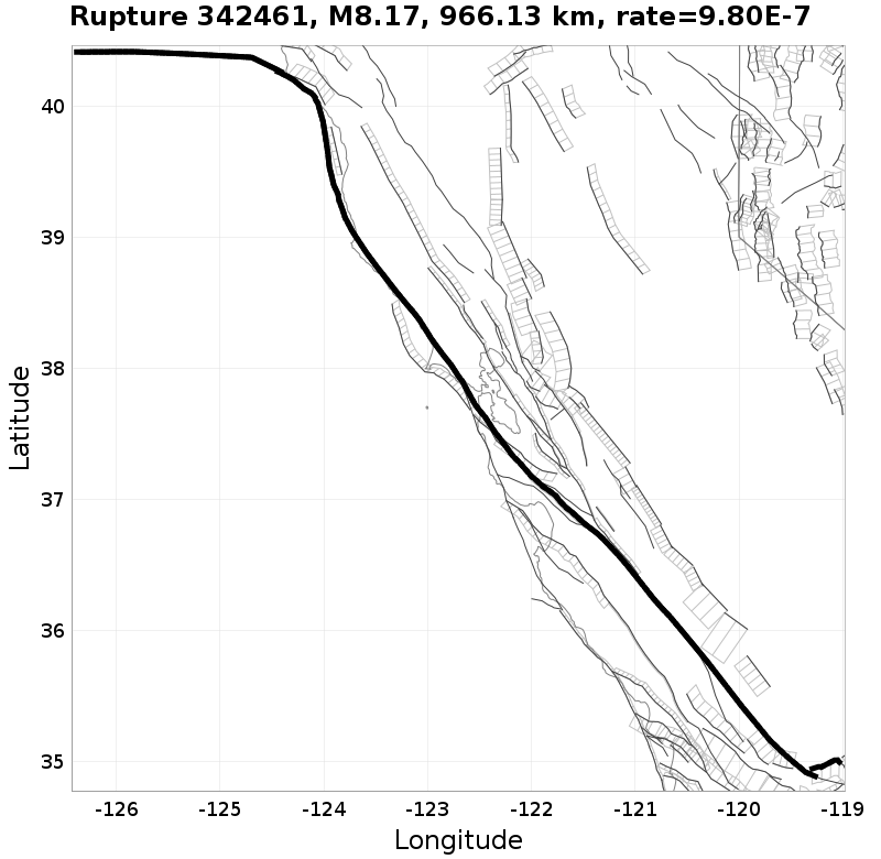 Rupture 342461