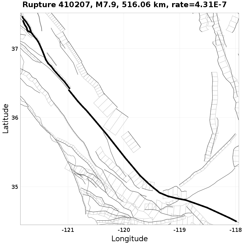 Rupture 410207