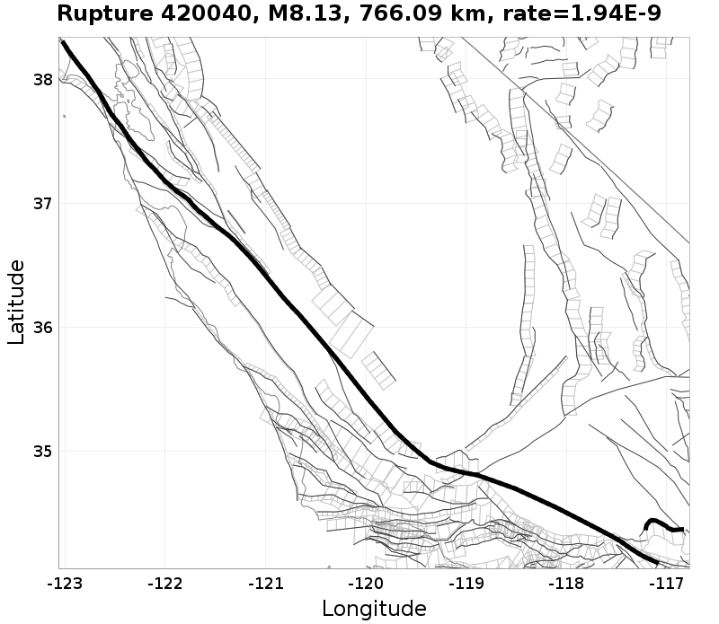 Rupture 420040