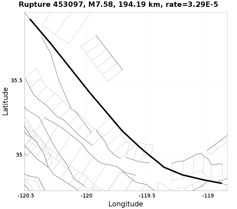 Rupture 453097