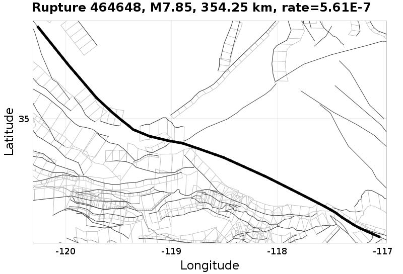 Rupture 464648