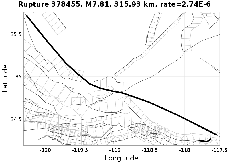 Rupture 378455
