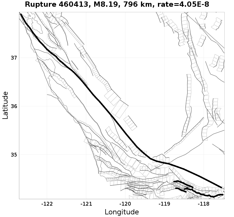 Rupture 460413