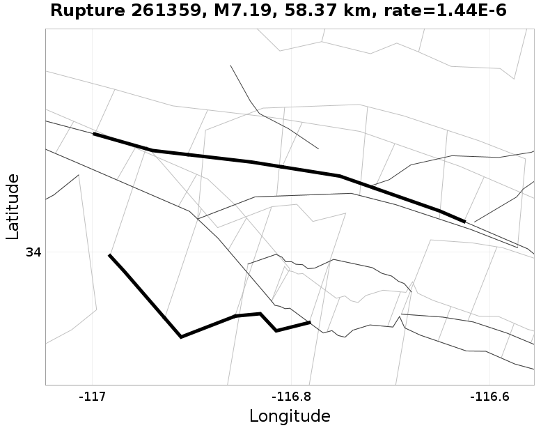 Rupture 261359