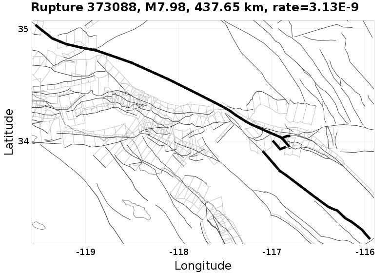 Rupture 373088