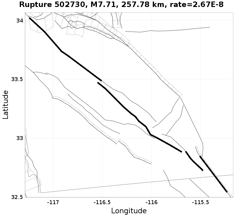 Rupture 502730