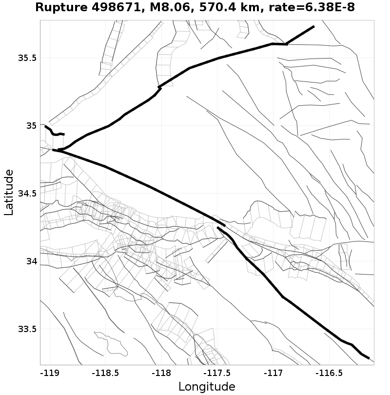 Rupture 498671