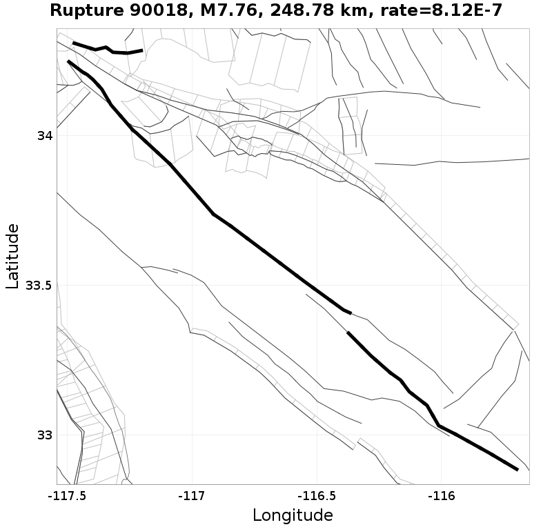 Rupture 90018