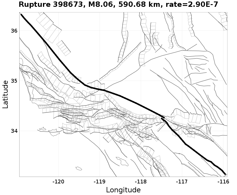 Rupture 398673