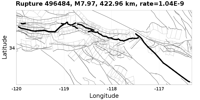 Rupture 496484