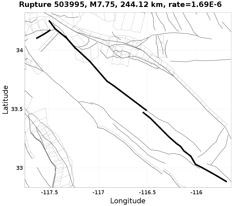 Rupture 503995