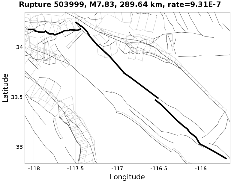 Rupture 503999
