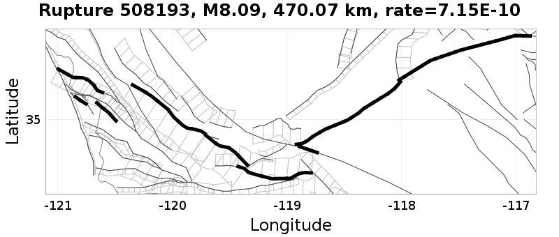 Rupture 508193