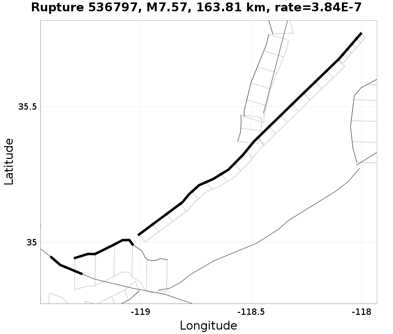 Rupture 536797