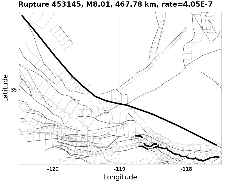 Rupture 453145