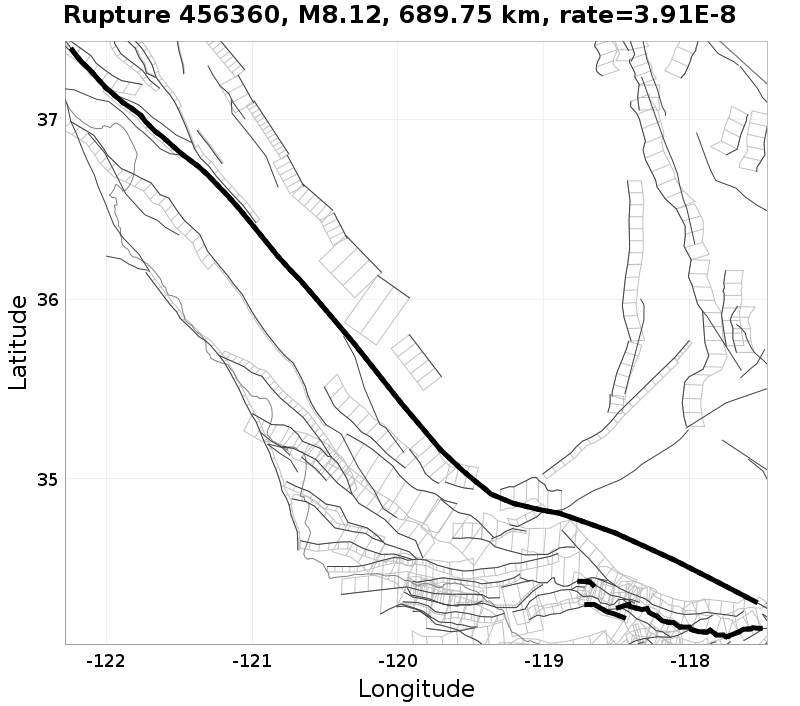 Rupture 456360