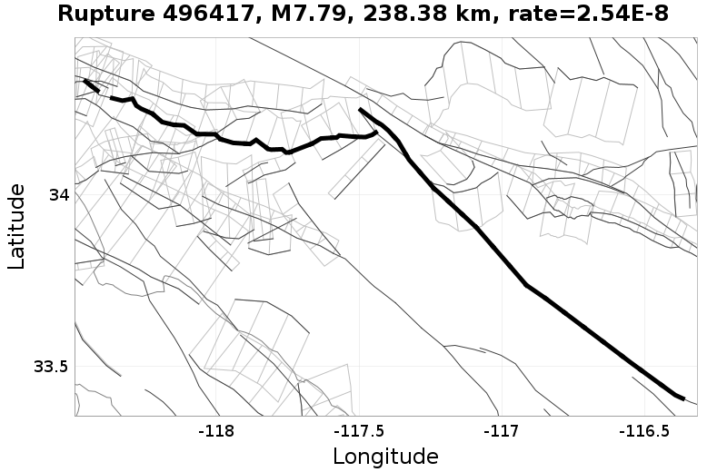 Rupture 496417