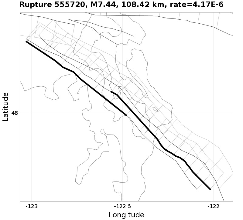 Rupture 555720