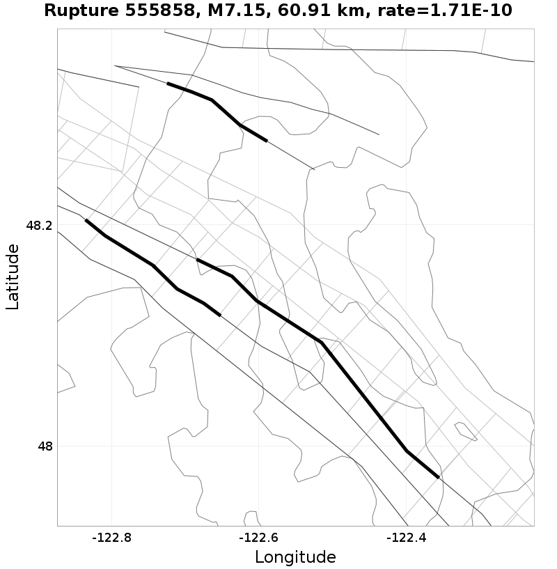 Rupture 555858
