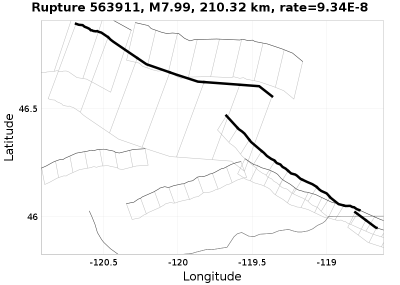 Rupture 563911