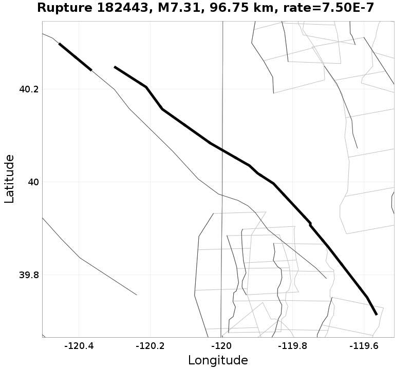 Rupture 182443