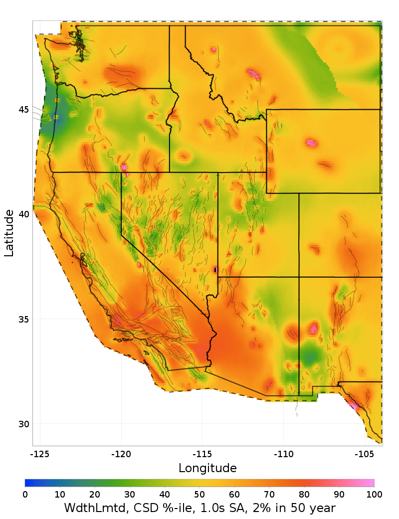 Percentile Map