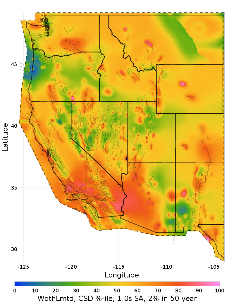 Percentile Map