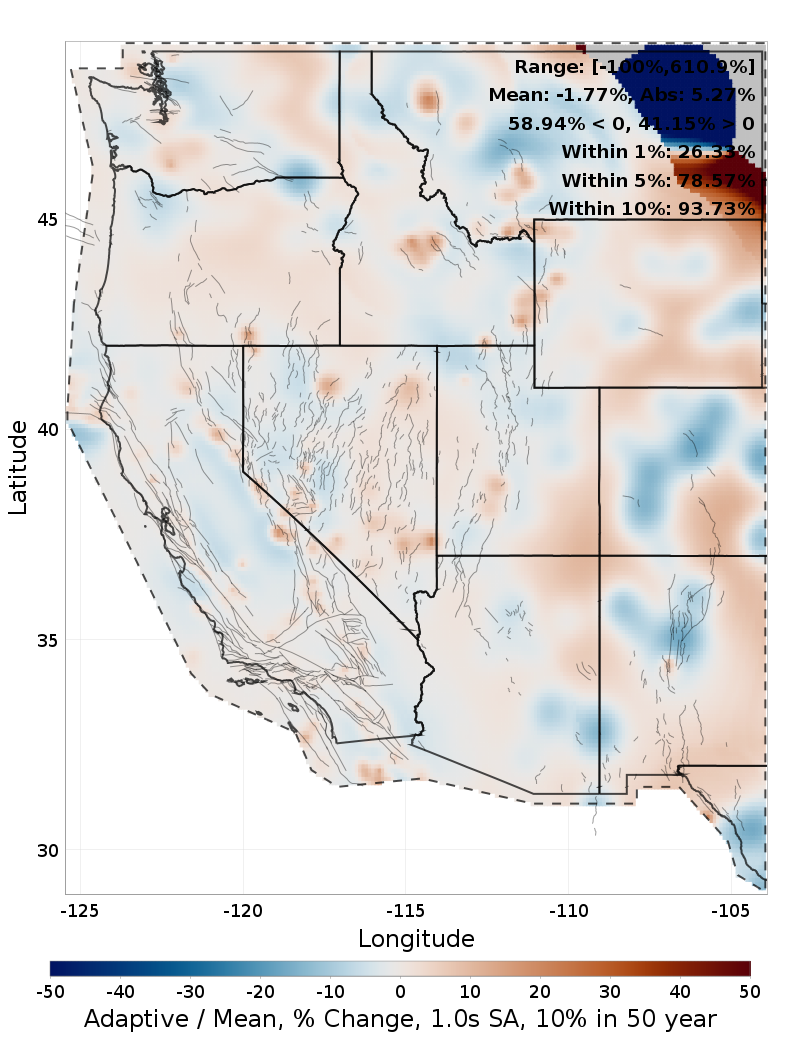 Percent Difference Map