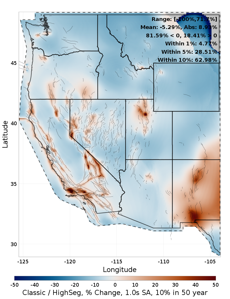 Difference Map