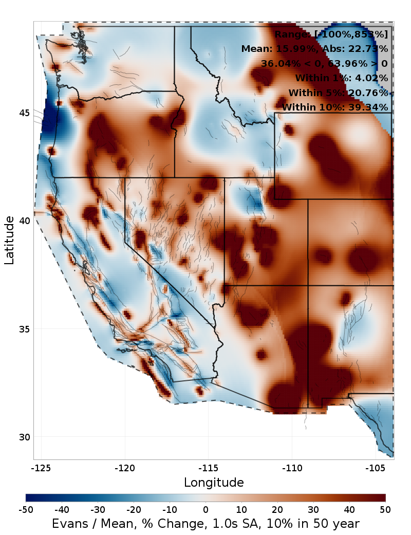 Percent Difference Map