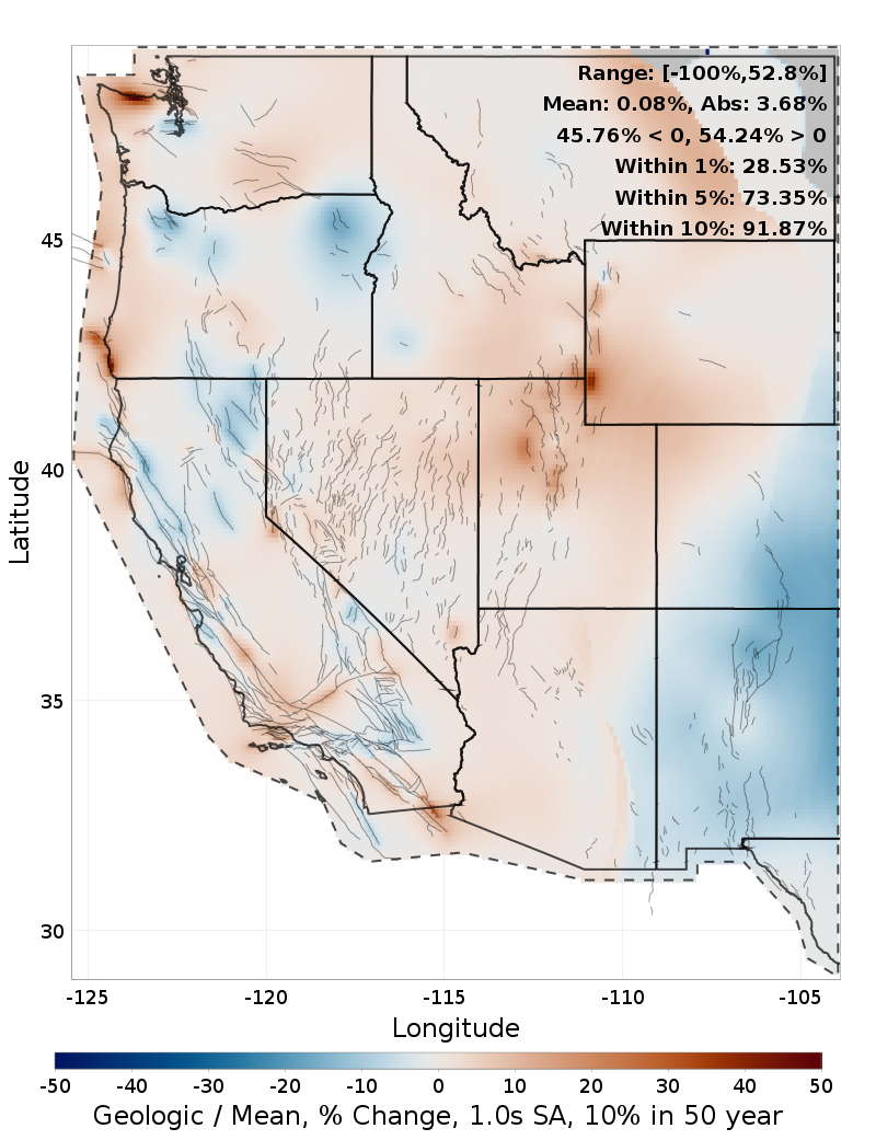 Percent Difference Map