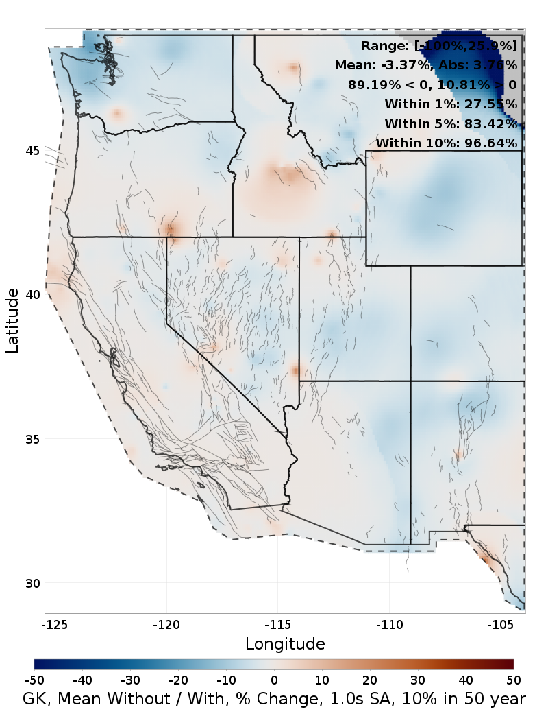 Percent Difference Map