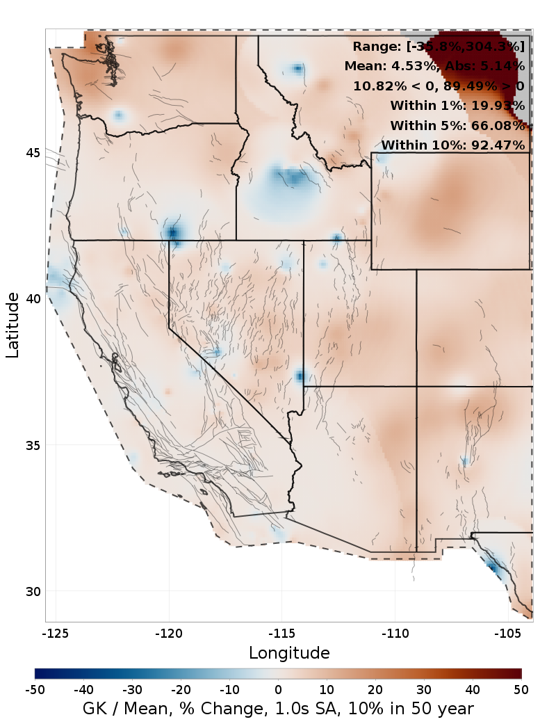 Percent Difference Map