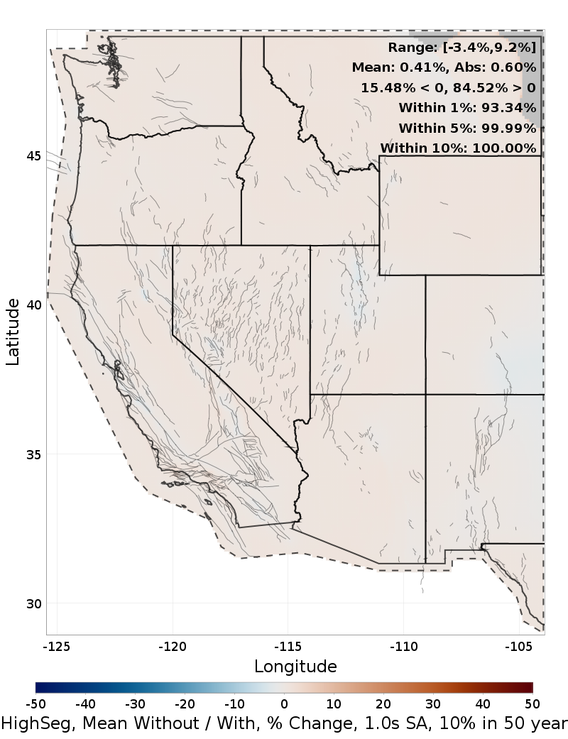 Percent Difference Map