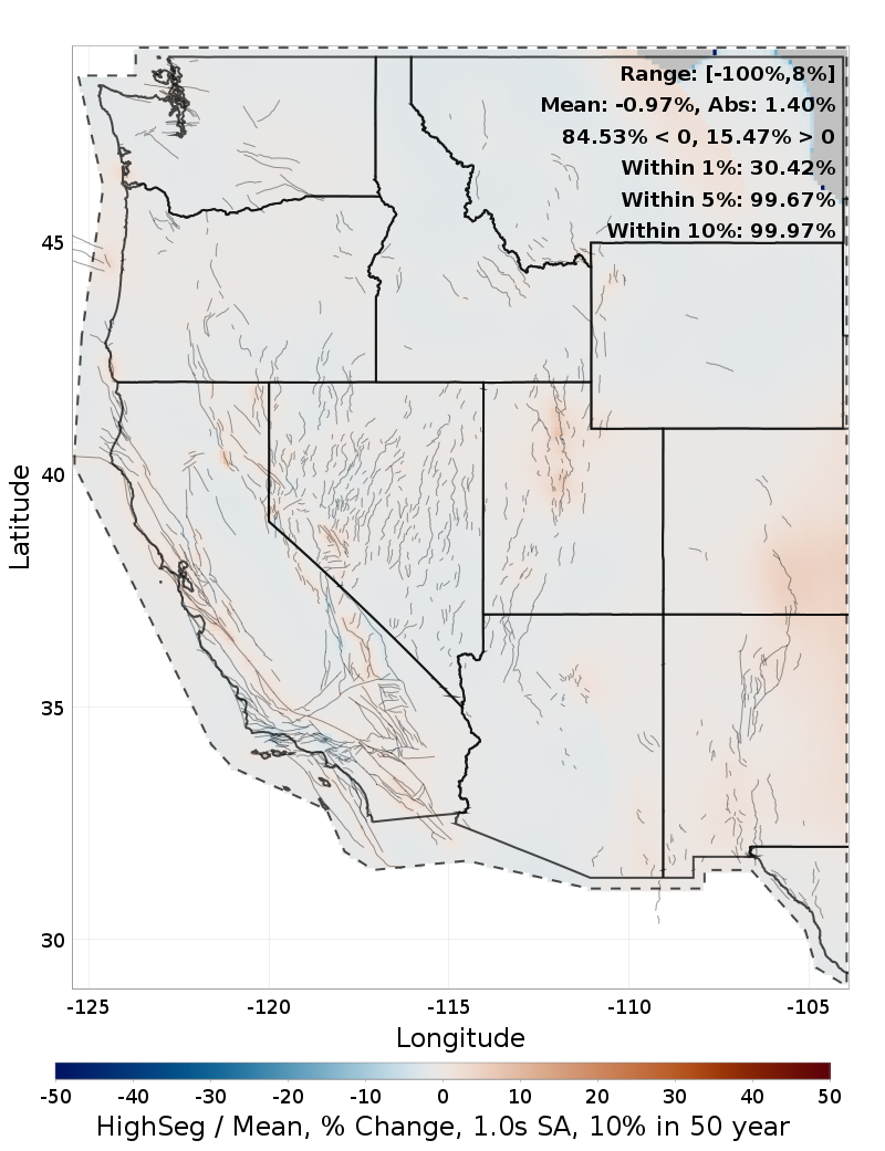Percent Difference Map