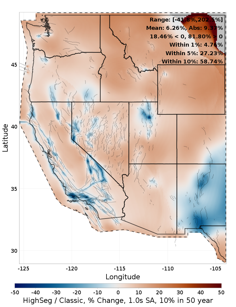 Difference Map