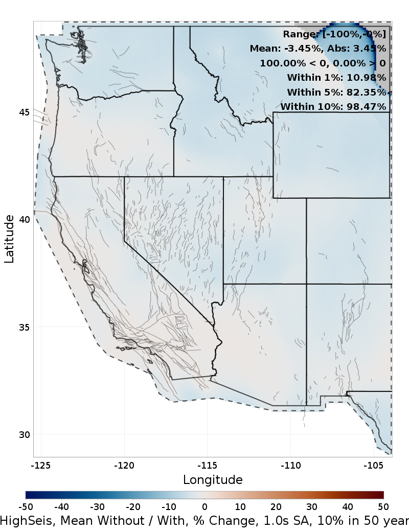 Percent Difference Map