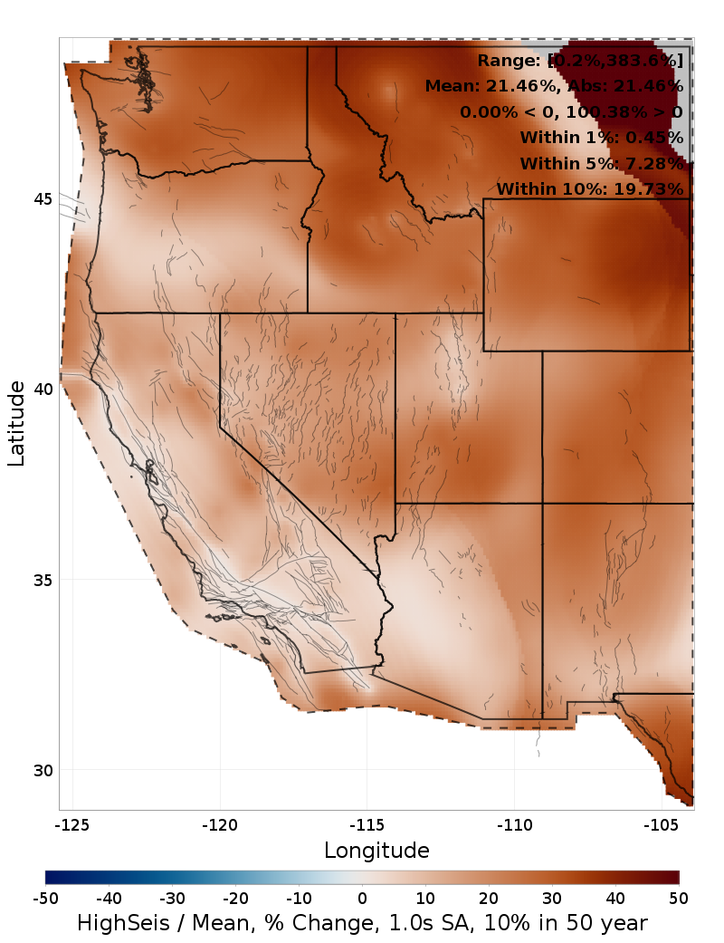 Percent Difference Map