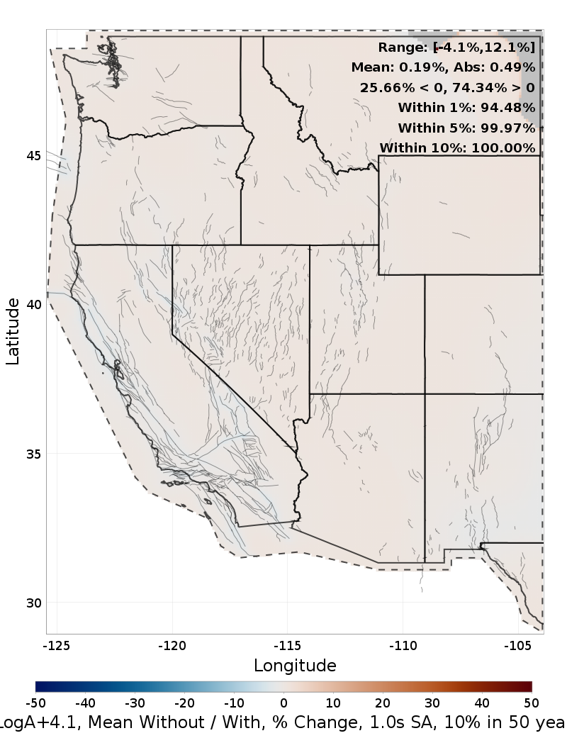 Percent Difference Map