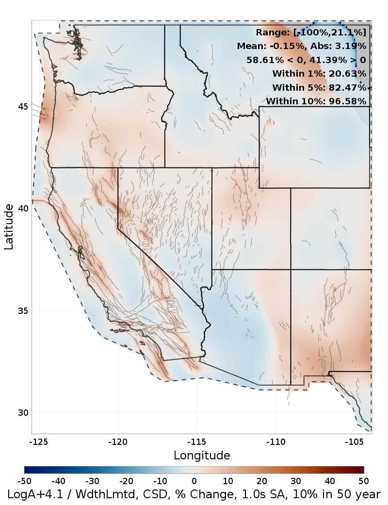 Difference Map