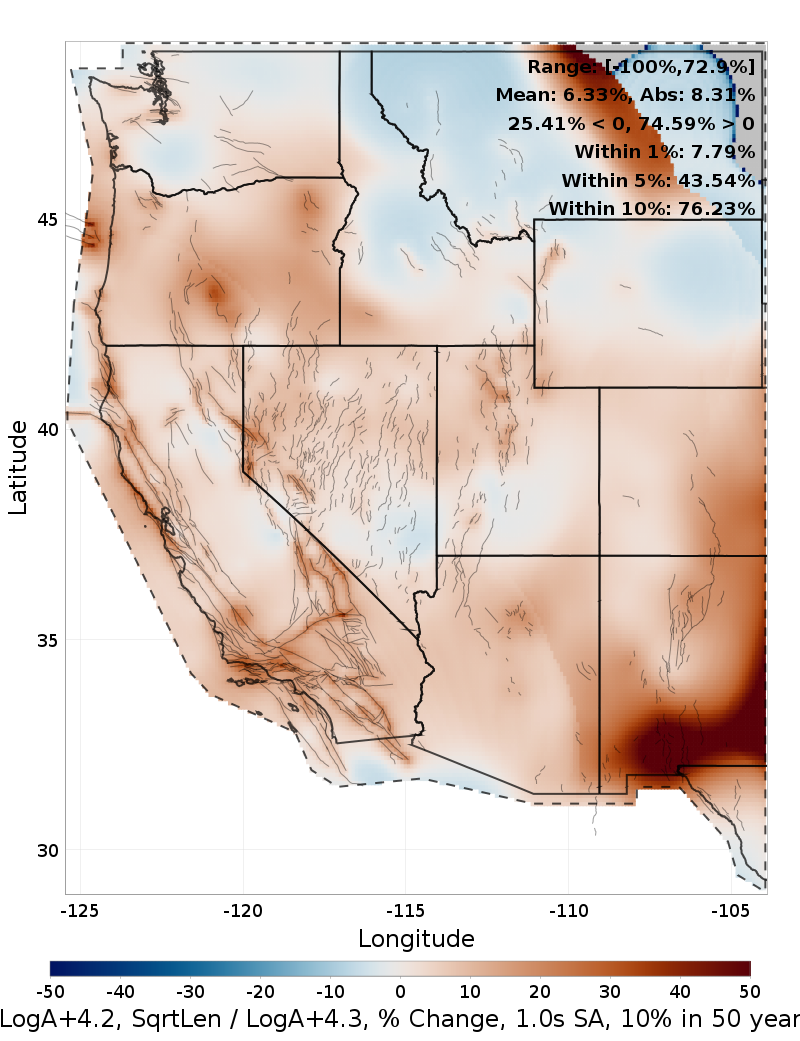 Difference Map