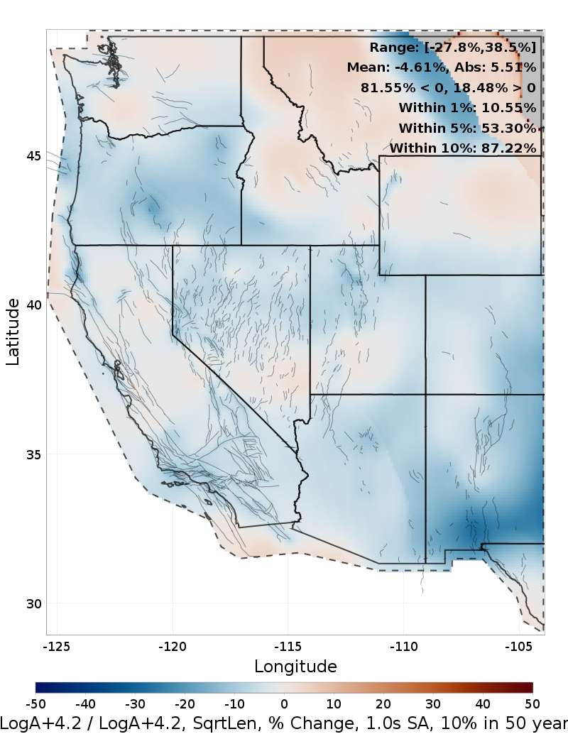Difference Map