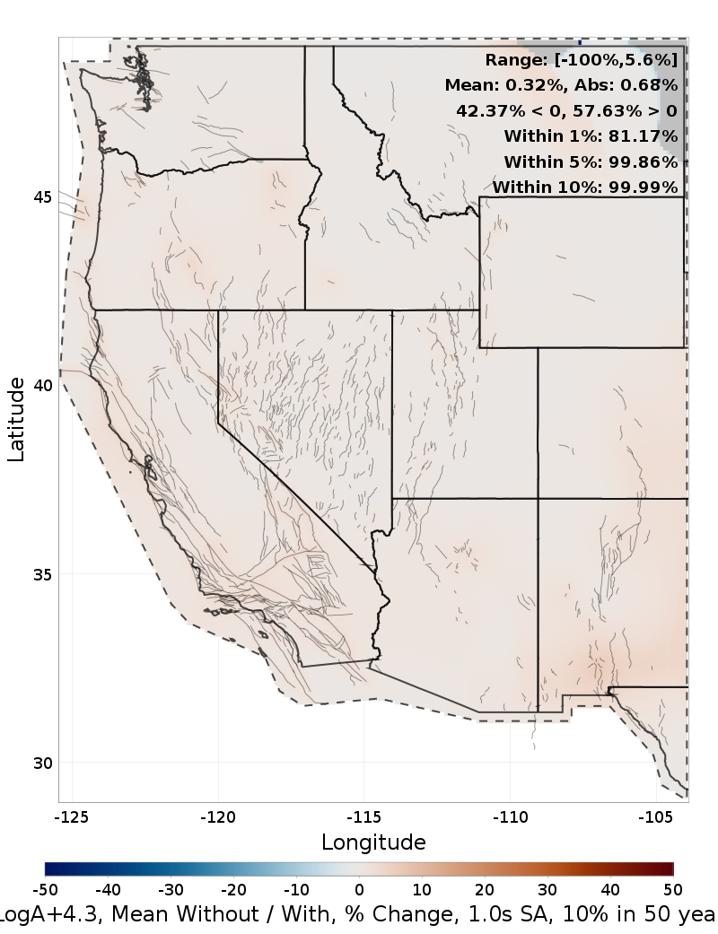 Percent Difference Map