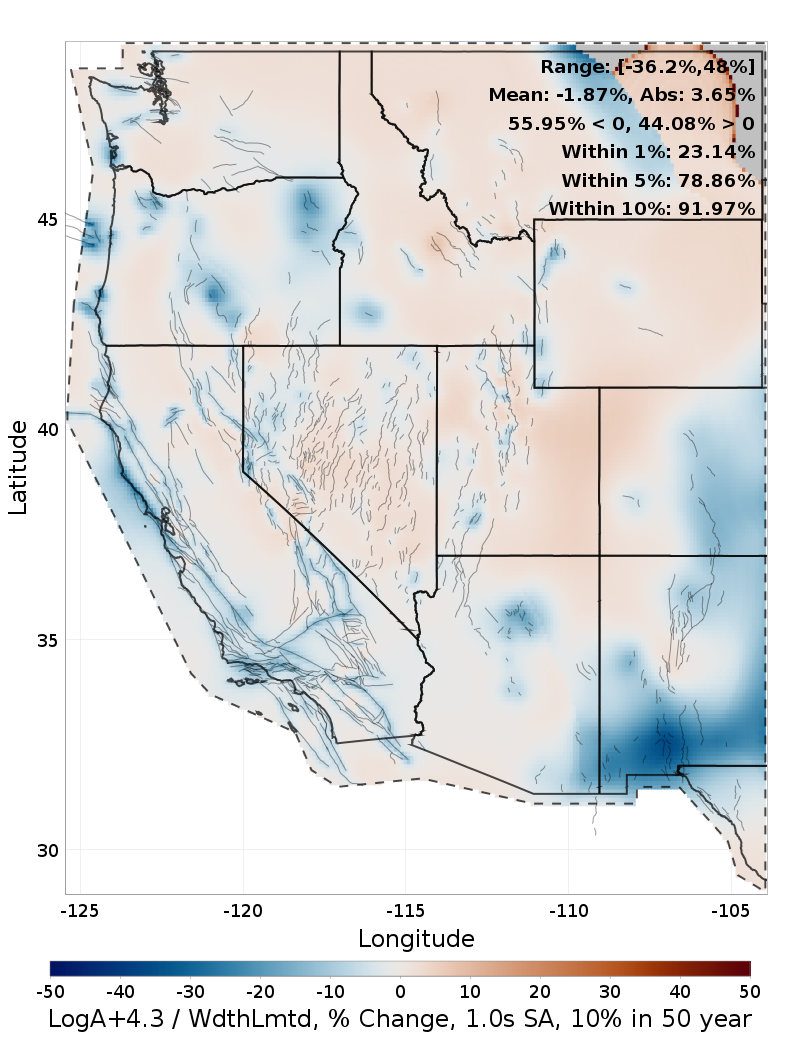 Difference Map